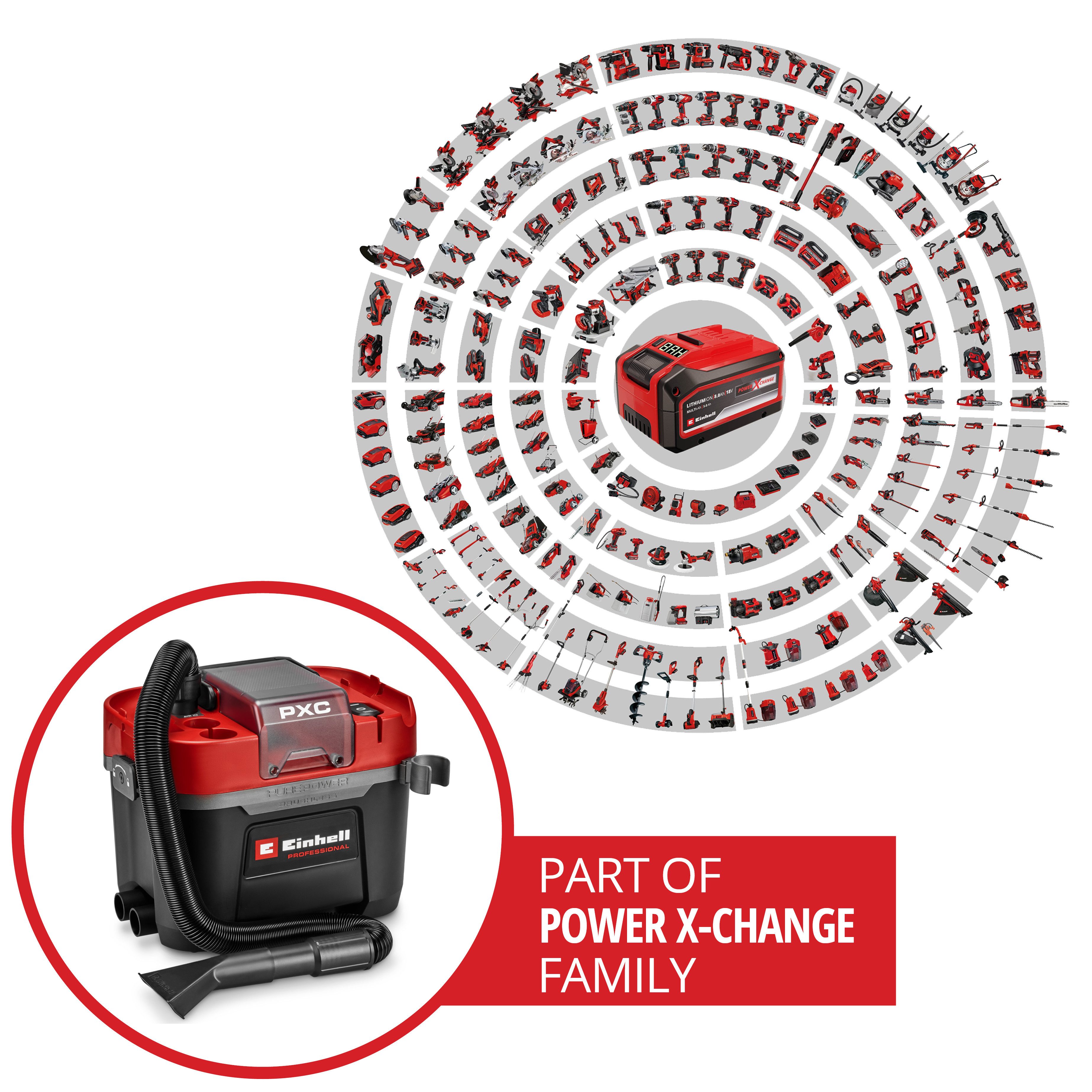 Einhell Nass-Trocken-Akkusauger TP-VC 18/10 Li BL L-Solo, mit Beutel, ohne Akku und Ladegerät