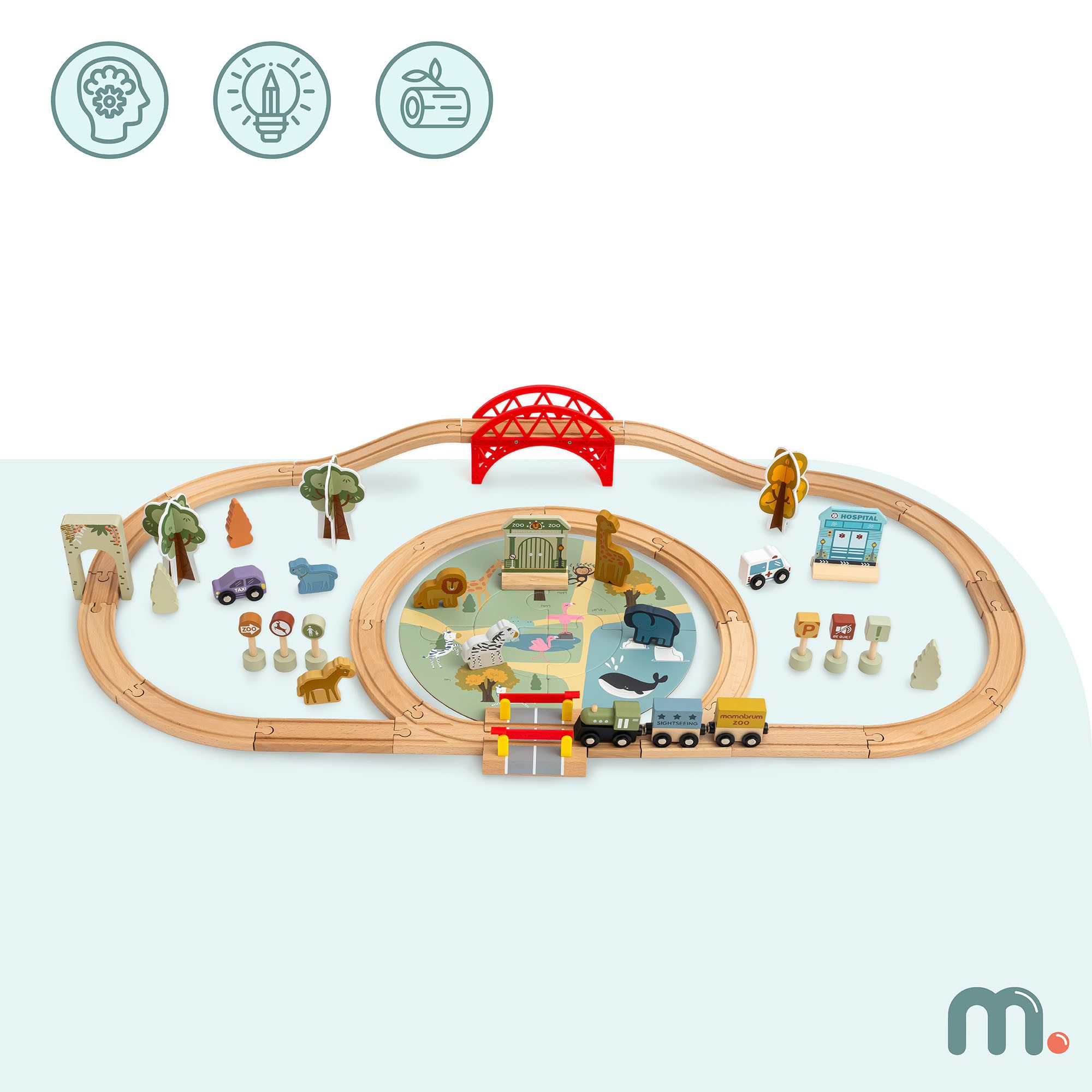 Mamabrum Spielzeug-Eisenbahn Holz-Zoo-Eisenbahnset – Puzzle-Matte, Tiere, Brücke & Schranke
