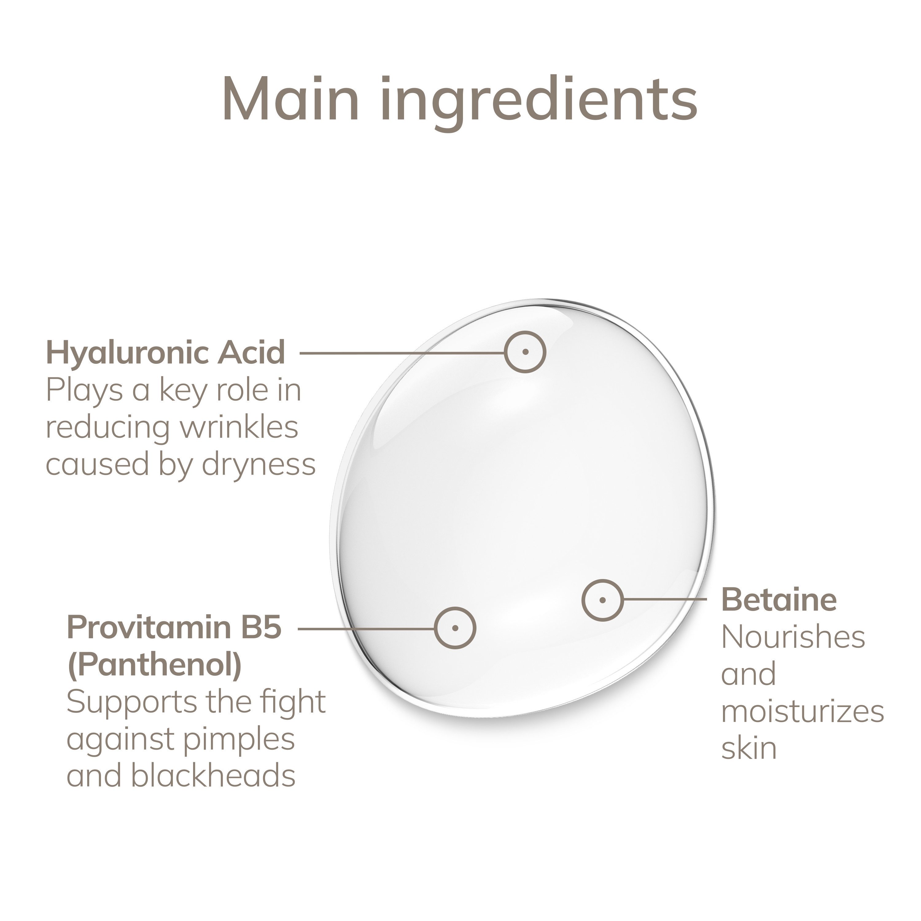 GESKE German Beauty Tech Gesichtsöl Hyaluronic Acid Serum, 1-tlg.