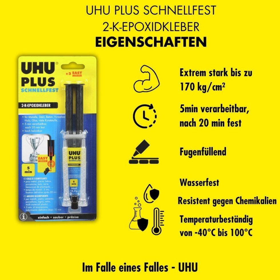 UHU Montagekleber UHU plus schnellfest Doppelkammerspritze inkl.