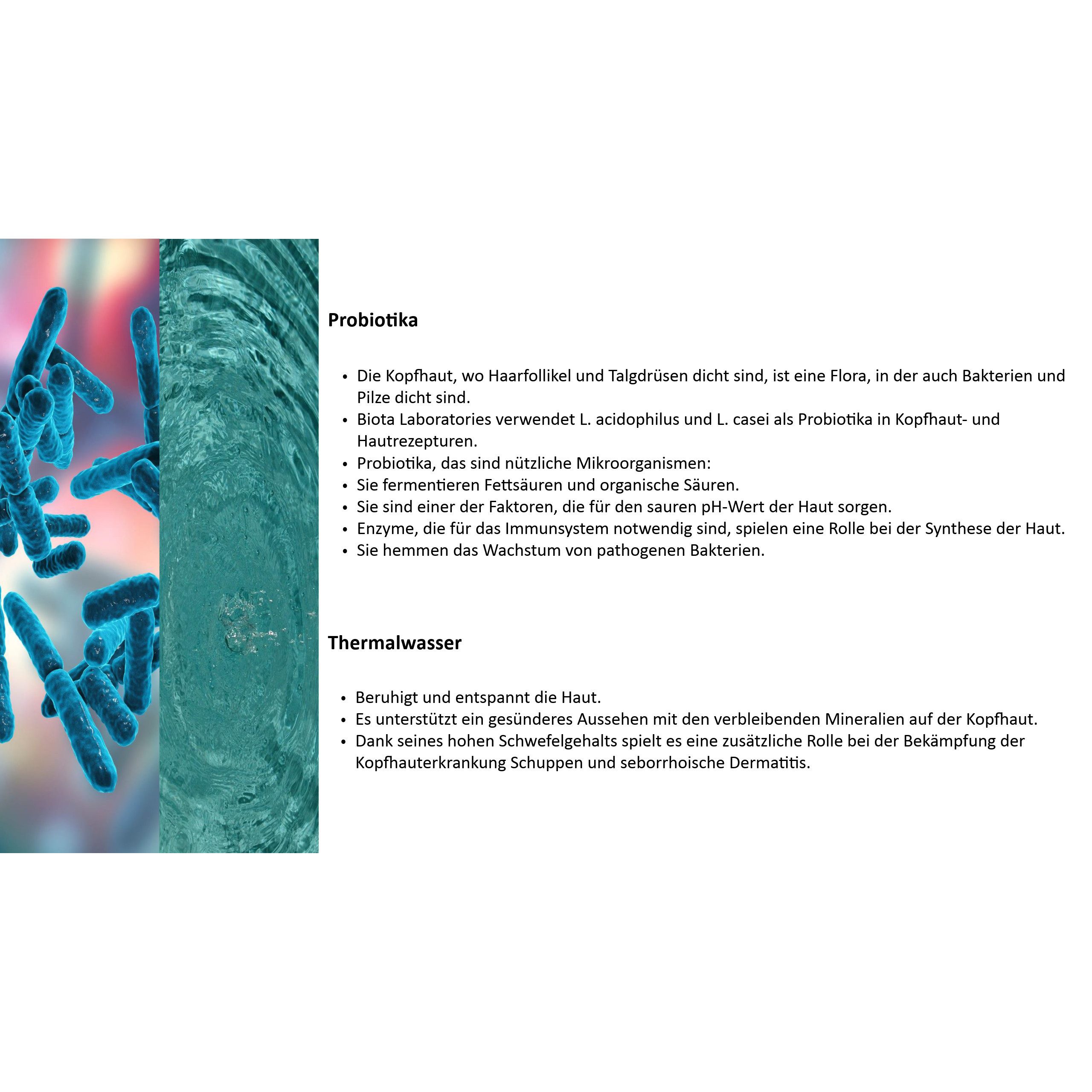 Bioxcin Haarshampoo Bioxcin Anti-Schuppen Thermal Shampoo Forte - Intensiv gegen Schuppen