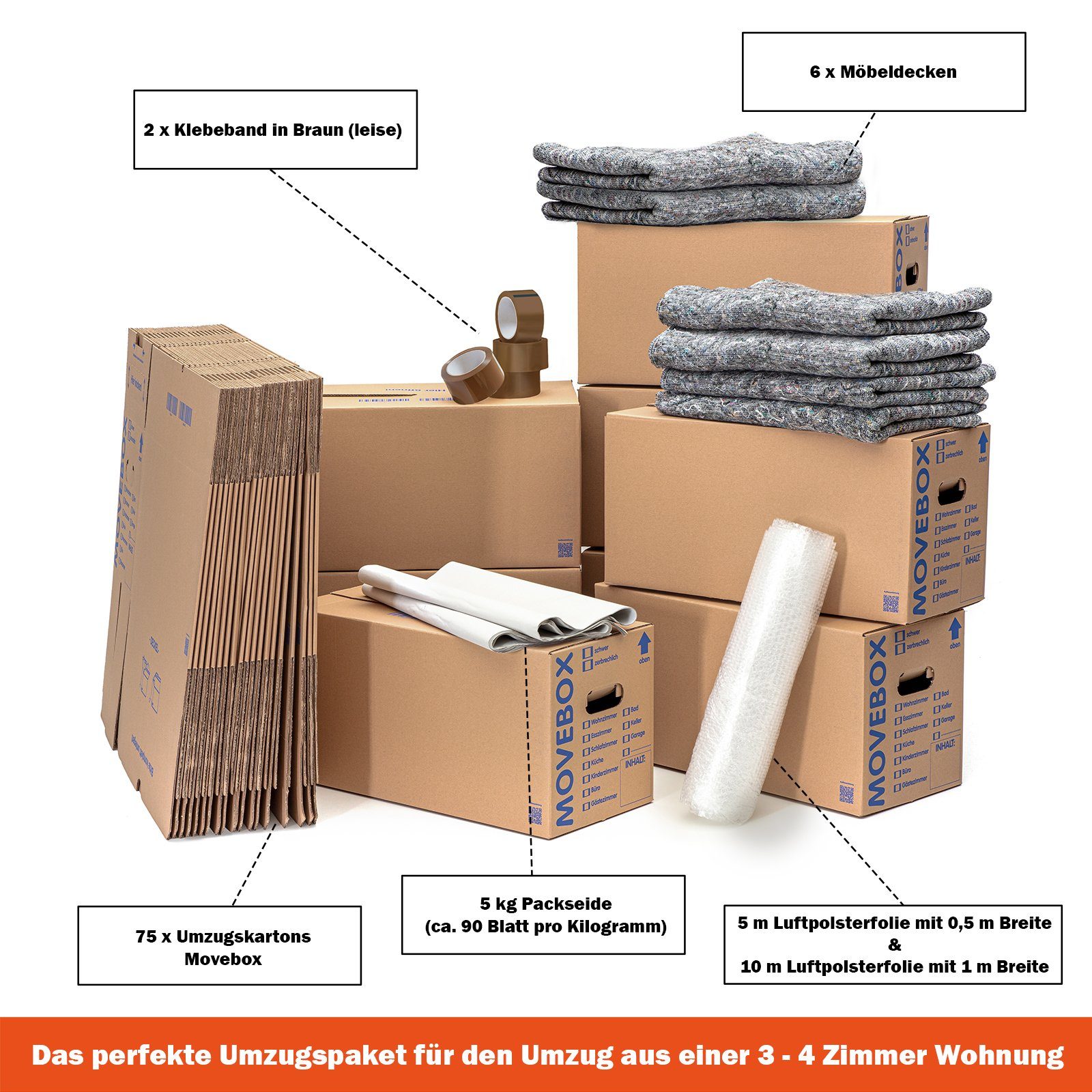 KK Verpackungen Aufbewahrungsbox (Komplett-Set, Kartons Packseide Luftpolsterfolie Klebeband Braun Decken), Umzugsset für 3-4 Zimmer Wohnung – Bild 2 von 5