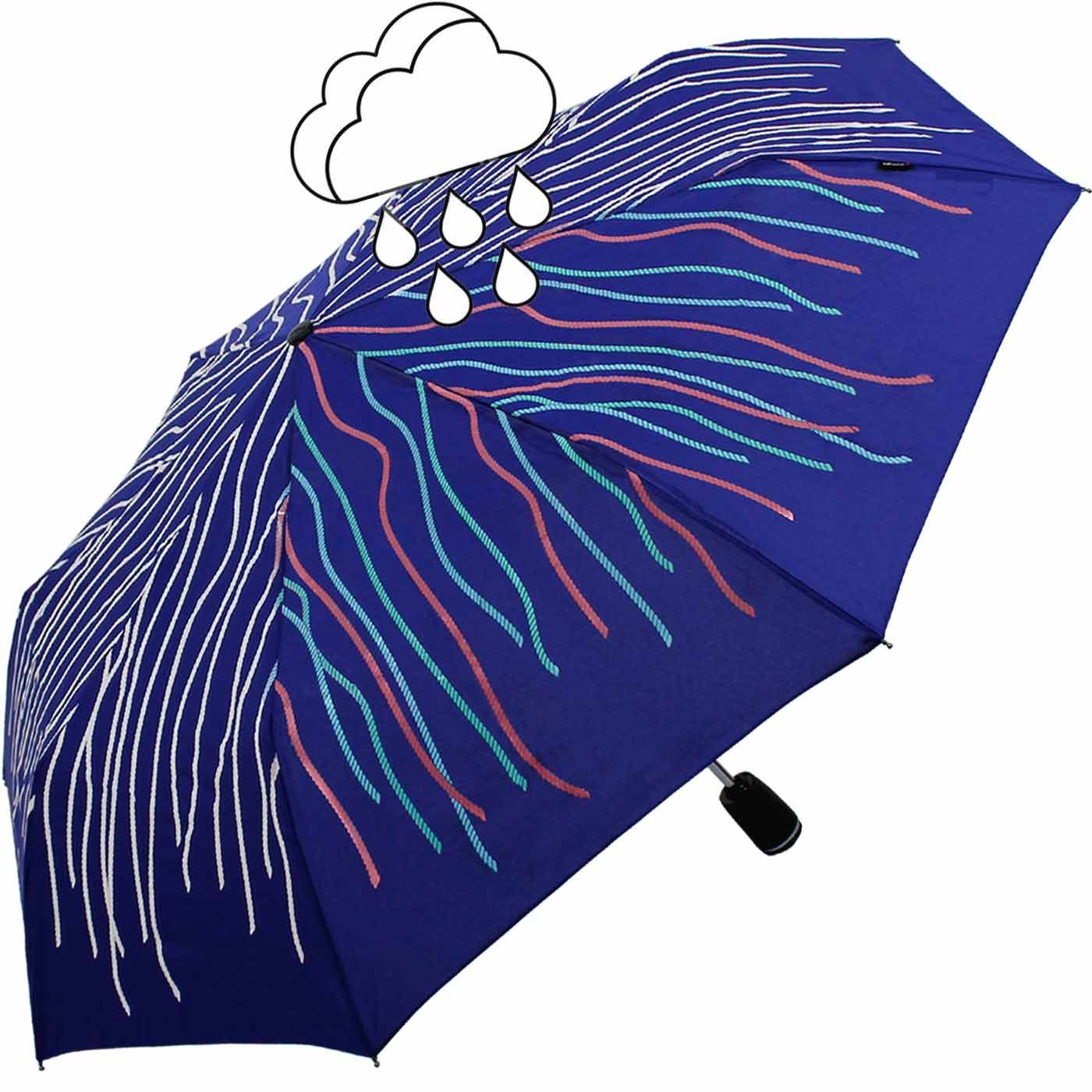 Knirps® Stockregenschirm Large Duomatic mit Farbwechsel günstig online kaufen