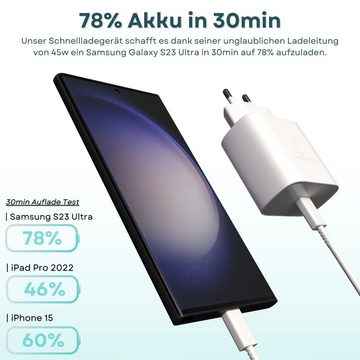 GreenHec Ladegerät Adapter für Samsung Galaxy S24 S23 A54 Ladekabel Netzteil USB-Ladegerät (45W 1m USB-C Fast Charger für iPhone 15, iPad Pro)