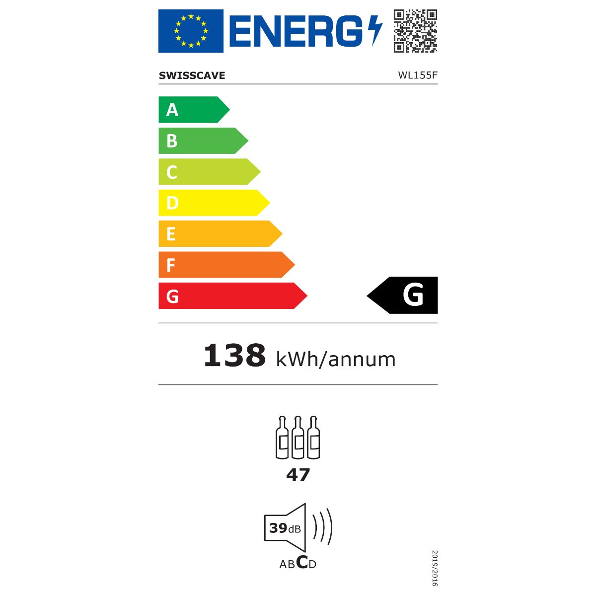 Energieeffizienzklasse: 