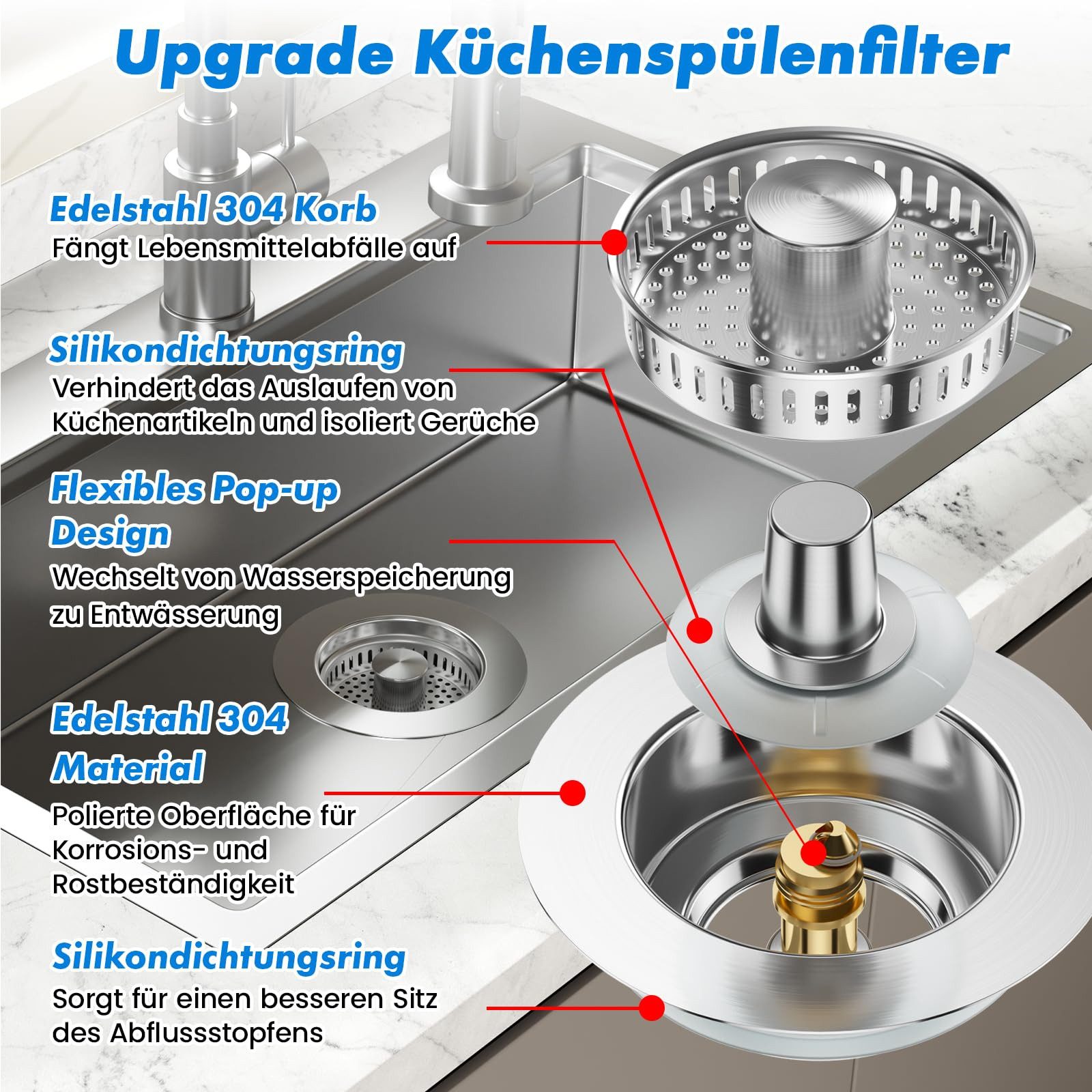 Coonoor Küchensieb Universal Siebkörbchen Abflusssieb Küchenspüle und Edelstahl, Waschbeckenstöpsel, 3-in-1 Pop-Up Edelstahl Abflussstopfen – Bild 4 von 5
