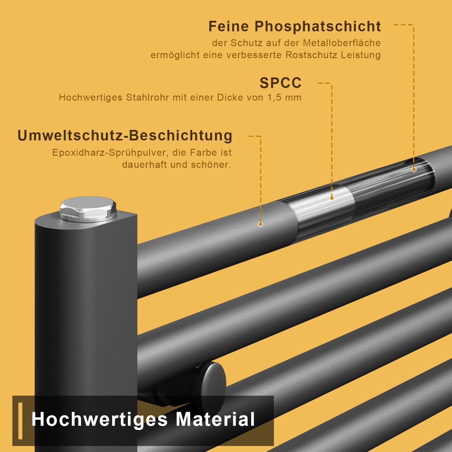 SONNI Elektro-Heizkörper Badheizkörper Handtuchtrockner Handtuchwärmer Weiß, Heizkörper badzimmer,SPCC,Handtuchwärmer,Badheizkörper