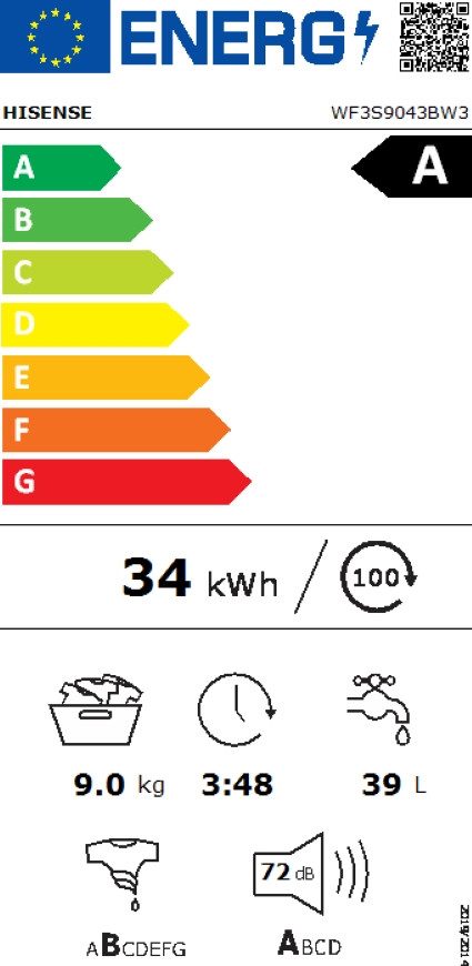 Energieeffizienzklasse: 