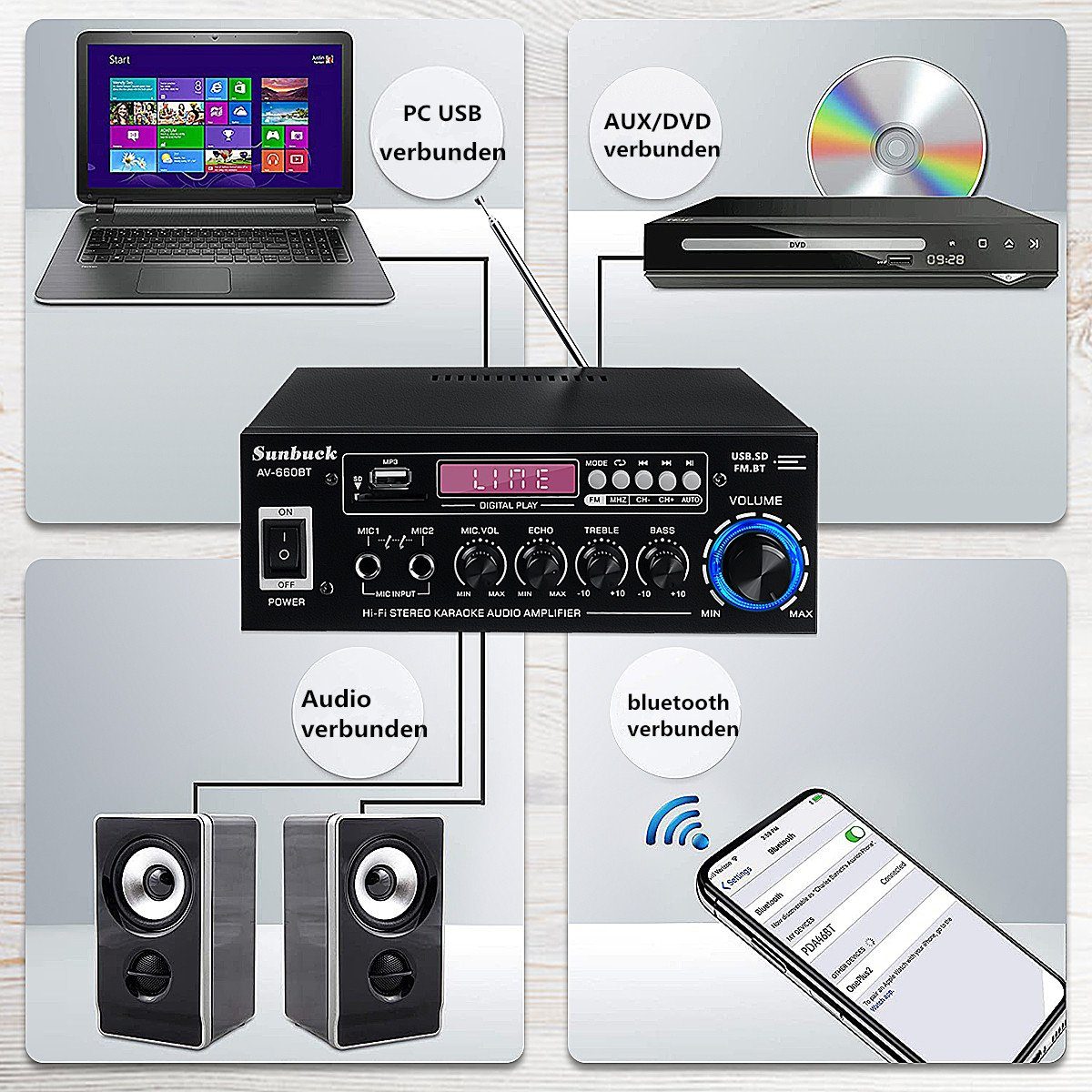 Insma Audioverstärker (1200W bluetooth 2-Kanal HiFi Verstärker)