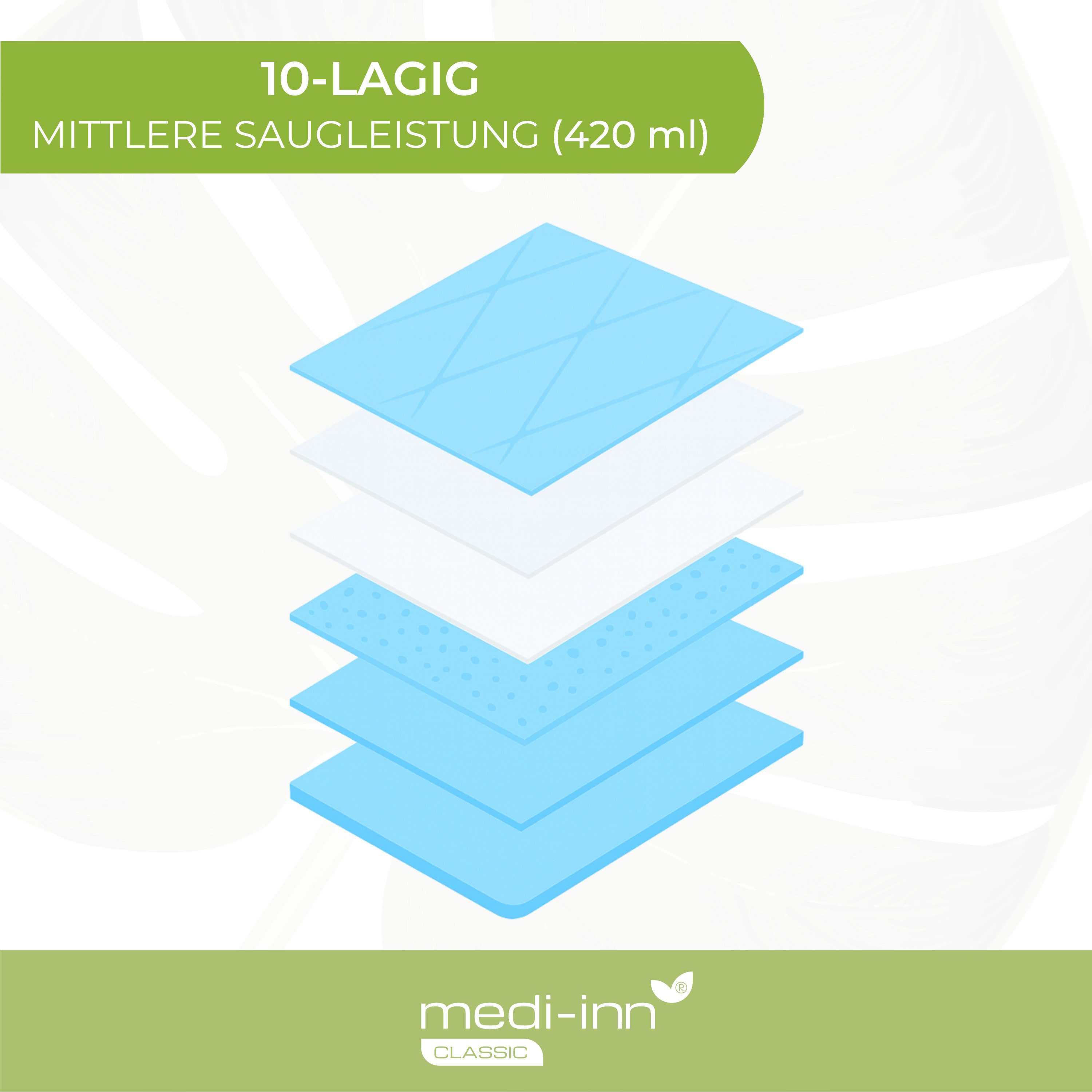 Matratzenschoner Krankenunterlagen 40 x 60 cm, 10-lagig, 25er Pack Medi-Inn