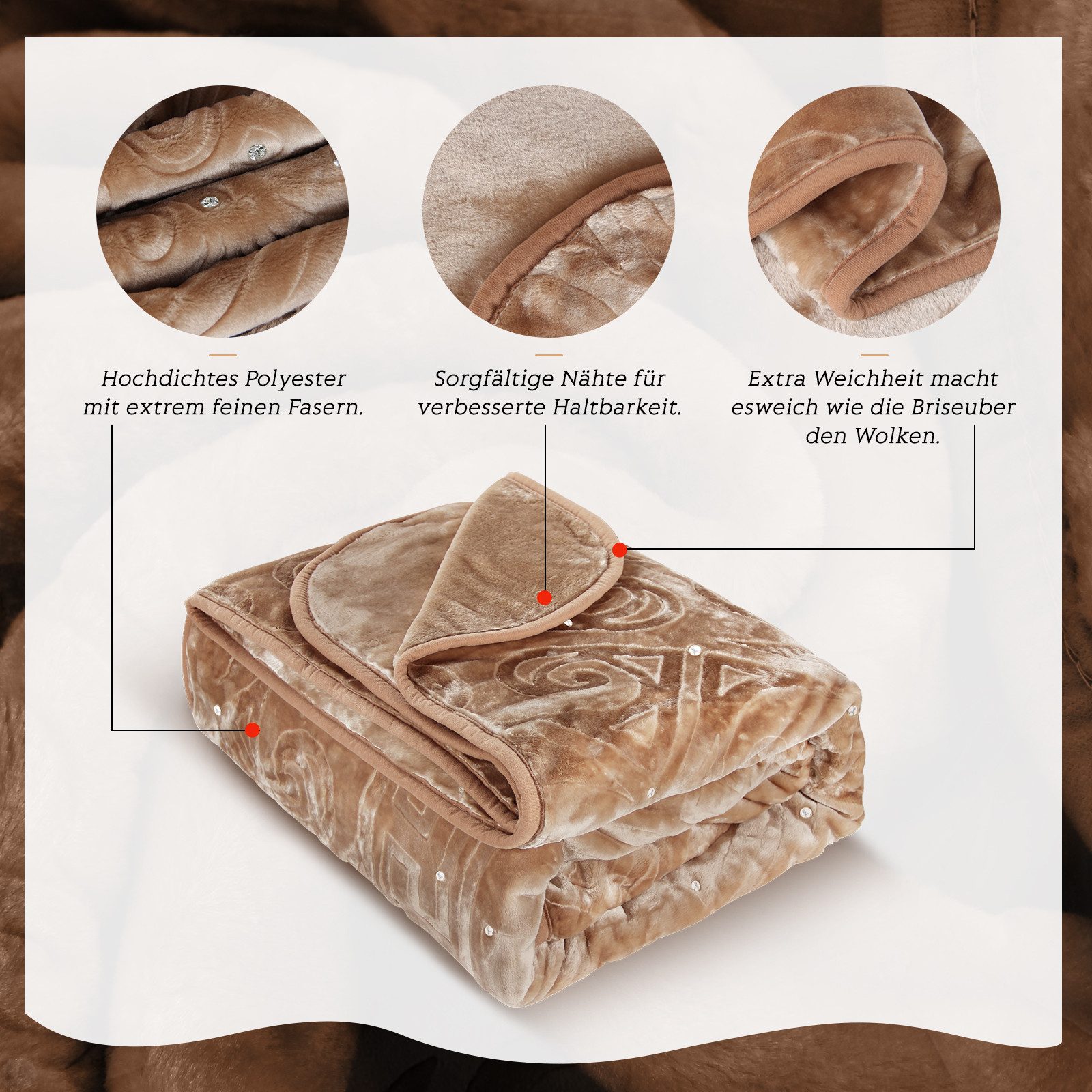 Wohndecke Kuscheldecke Flauschig 200x240 Warm Weiche günstig online kaufen