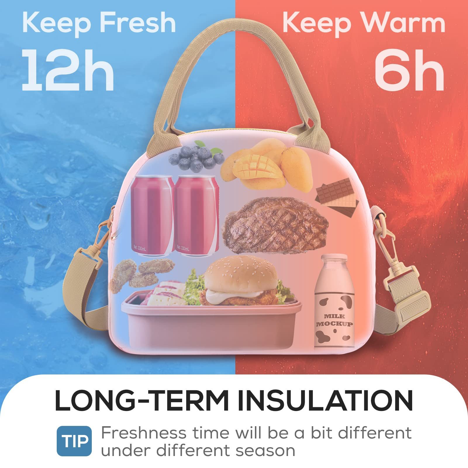 Coonoor Kühltasche Lunchtasche für Damen, Herren, wiederverwendbar Kühltasche, tragbar, mit verstellbaren Trägern, kann für die Arbeit verwendet werden