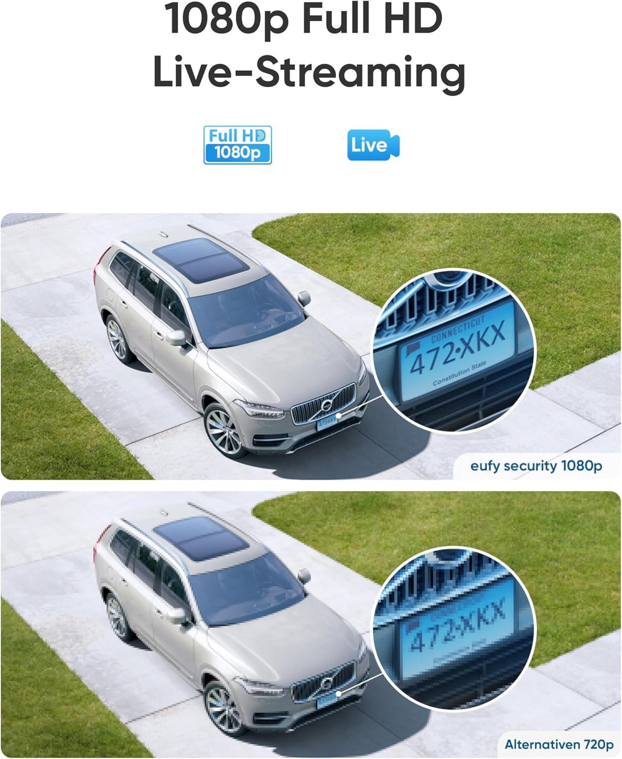 eufy Überwachungskamera eufyCam 2C Smart-Home Starter-Set