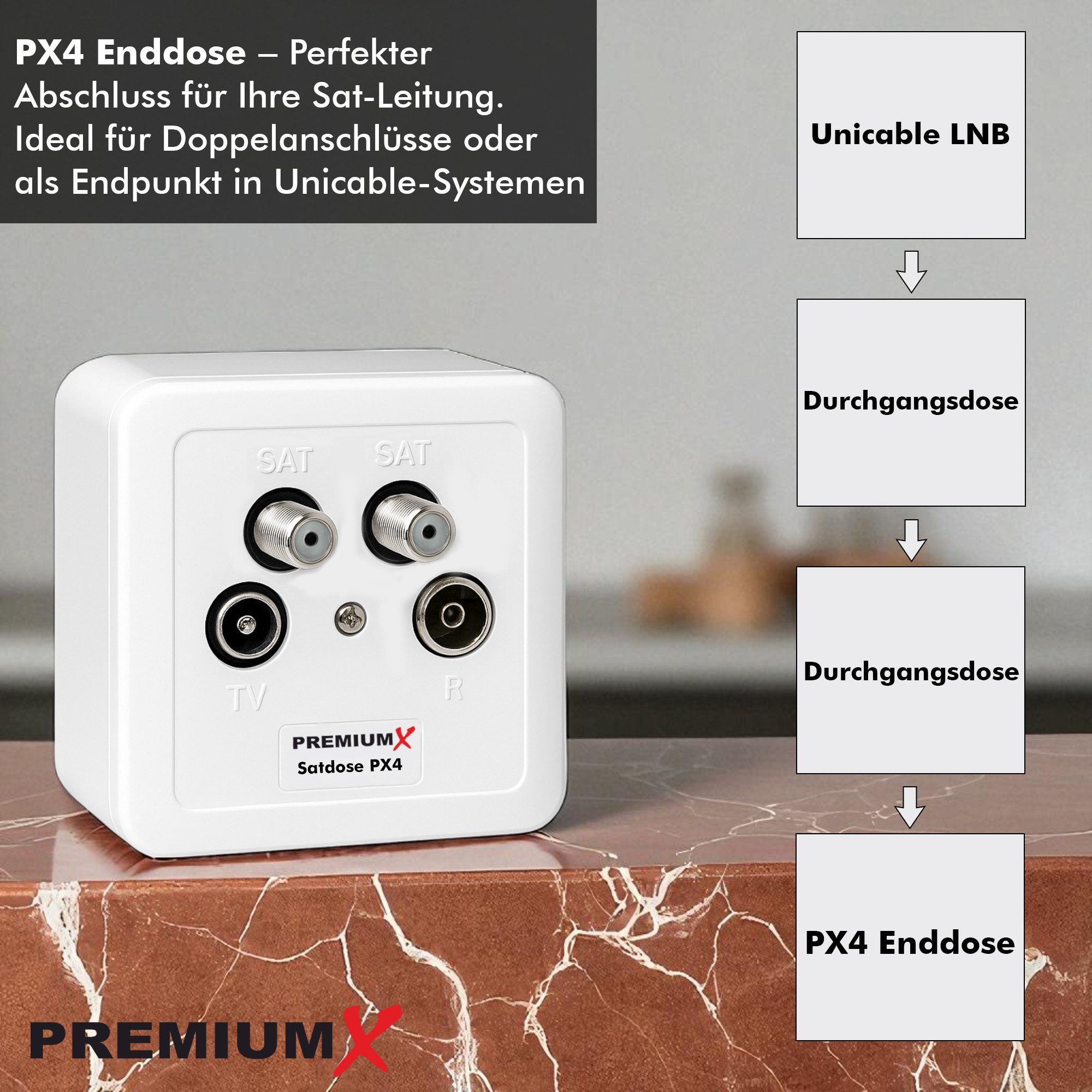 PremiumX Antennensteckdose PX4 Satdose 4-fach Enddose TWIN Antennendose CLASS A – Bild 5 von 5
