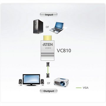 Aten VC810 HDMI auf VGA Konverter Audio- & Video-Adapter