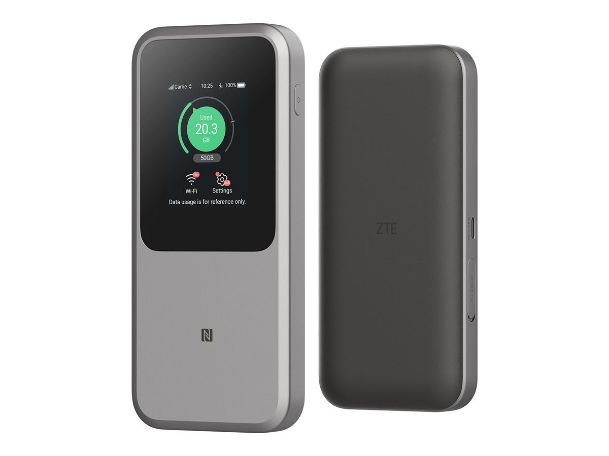 ZTE Netzwerk-Adapter