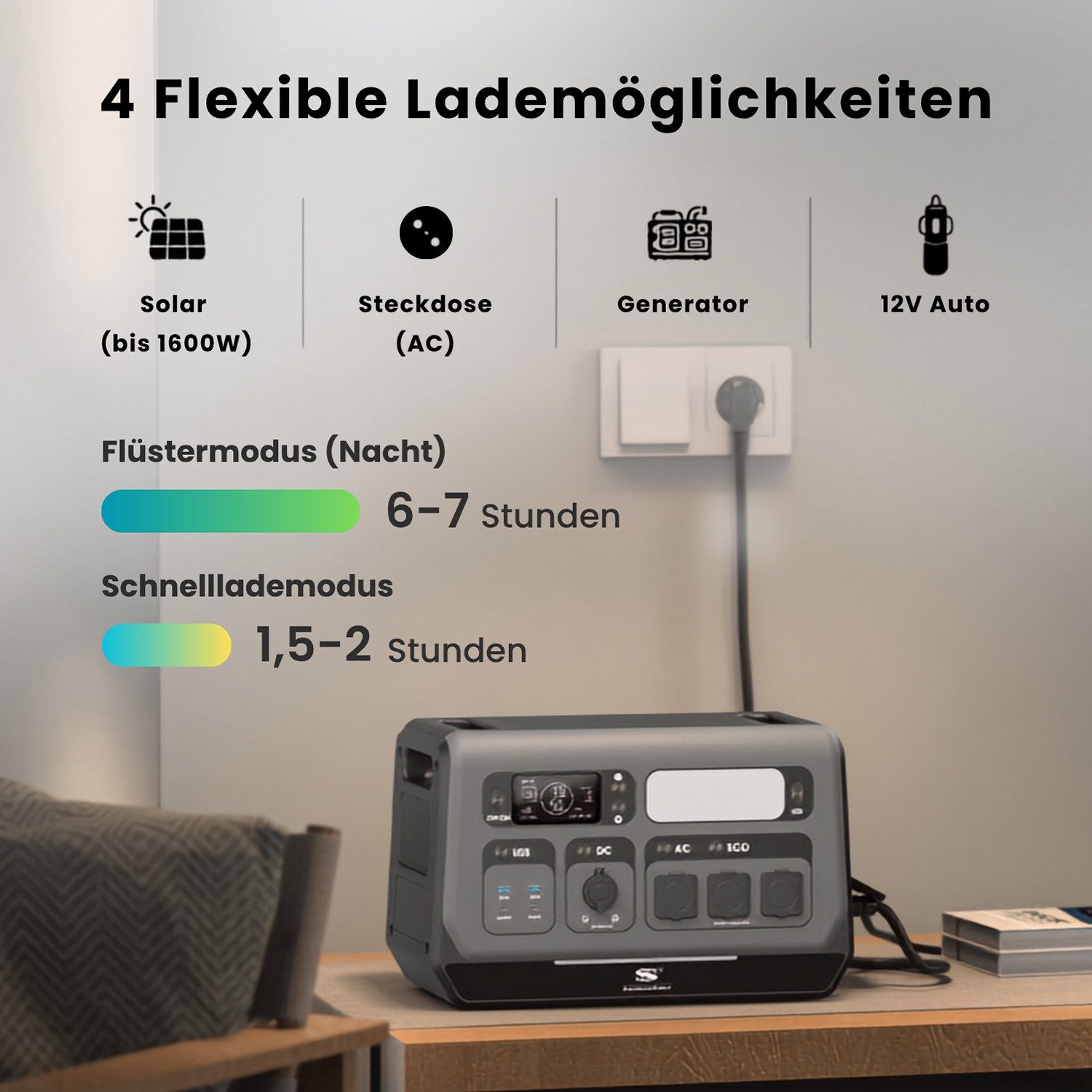 Sunstone Power 2kWh Balkonkraftwerk Speicher 800W Einspeisung Powerstation Plug&Play Solar Powerbank VDE-zertifizierter Einspeisung, für 1600W PV geeignet, Zykl – Bild 5 von 5