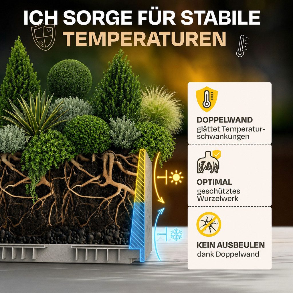 ONDIS24 Pflanzkübel Blumenkübel Blumentopf Vulkan 100cm Vulkan/Basalt Optik, mit Wasserspeicher Pflanzenkasten winterfest, 100 x 40 x 43,5 (H) cm