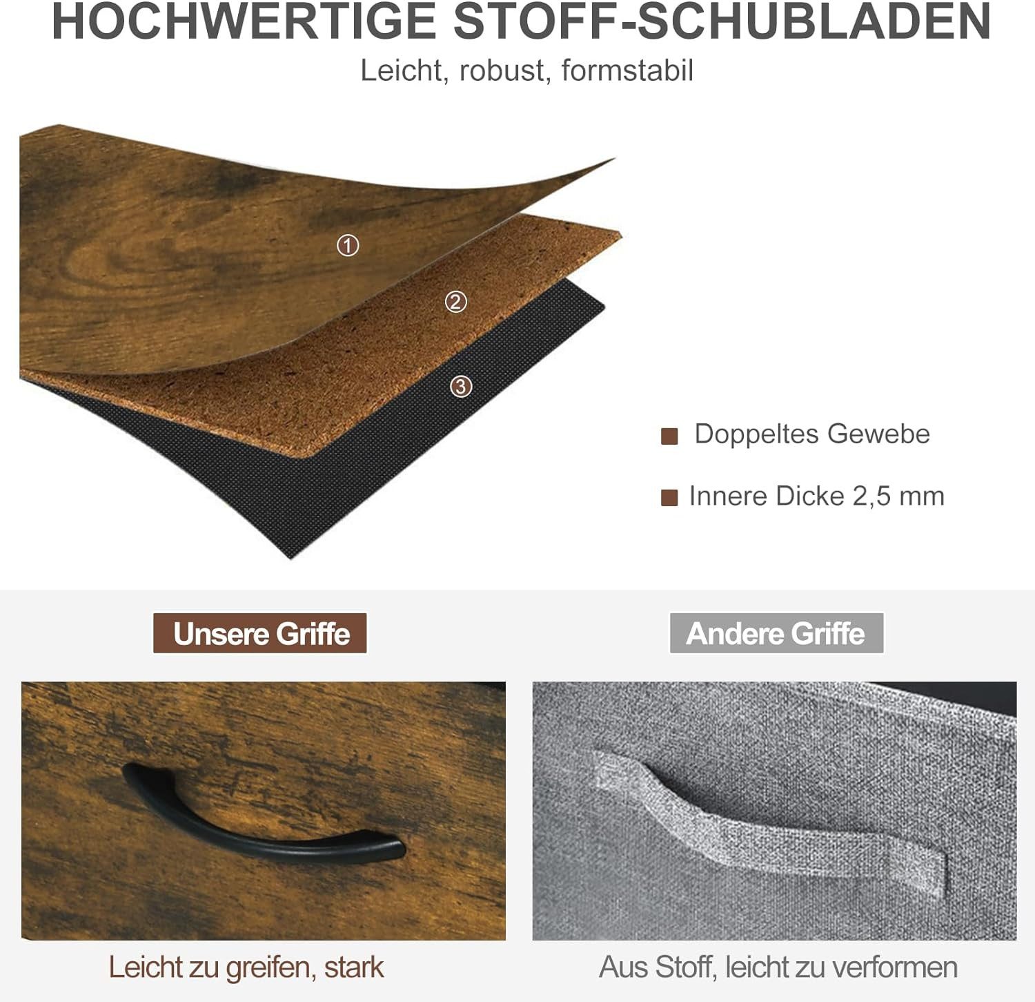 Woltu Kommode, aus Metallrahmen Holzwerkstoff, mit 5 Schubladen aus Stoff