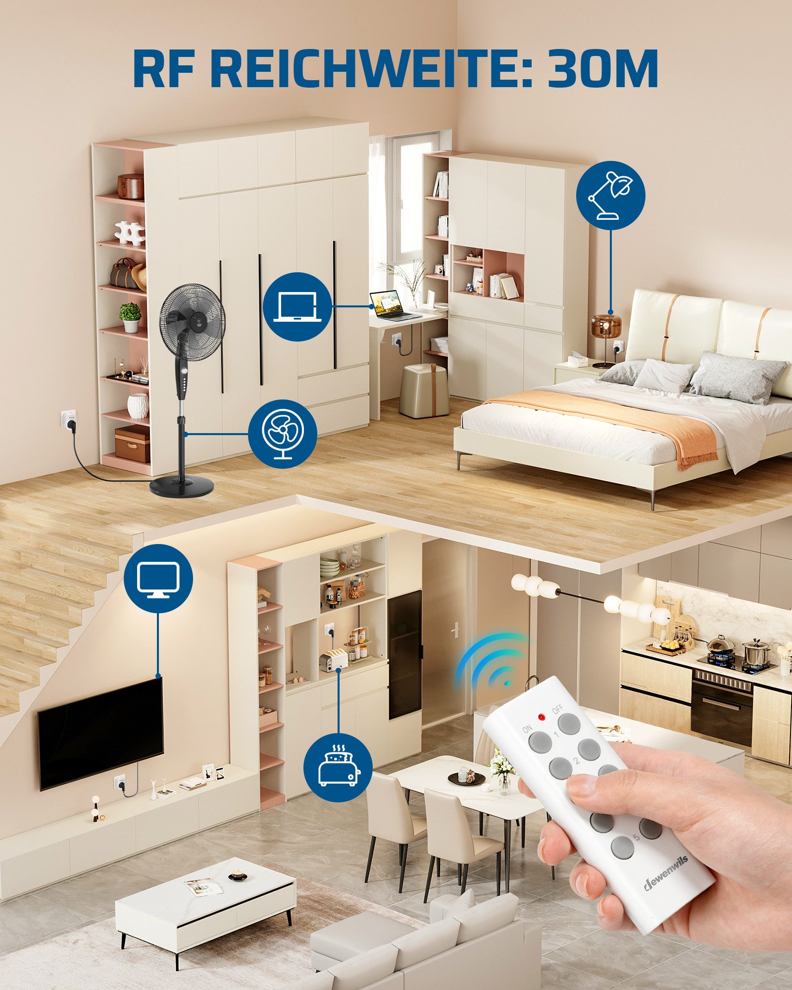 DEWENWILS Funksteckdose mit Fernbedienung, max. 2300 W, 5-St., 30M Reichweite, Funksteckdosen-Set