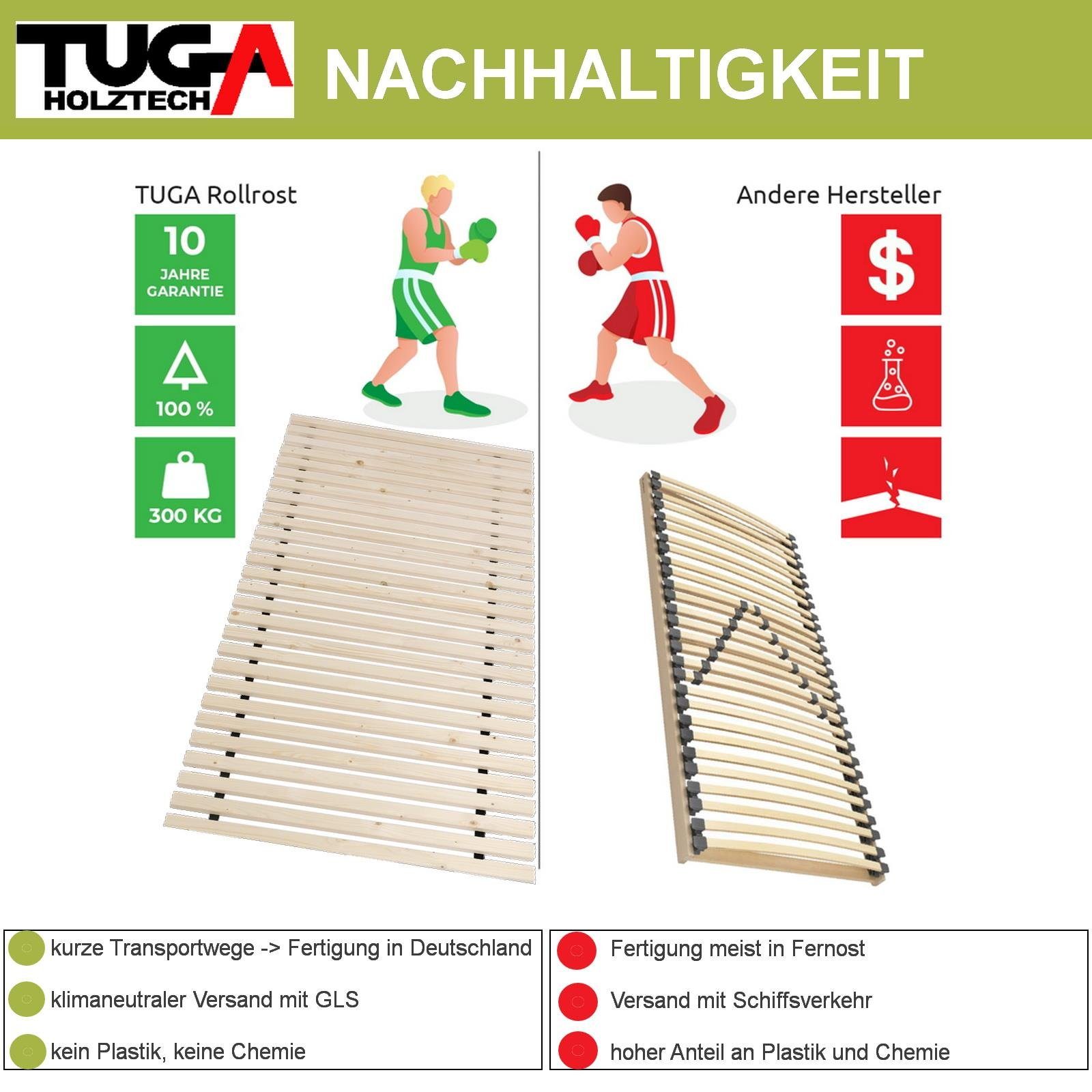 TUGA-Holztech Rollrost »Xandi«,