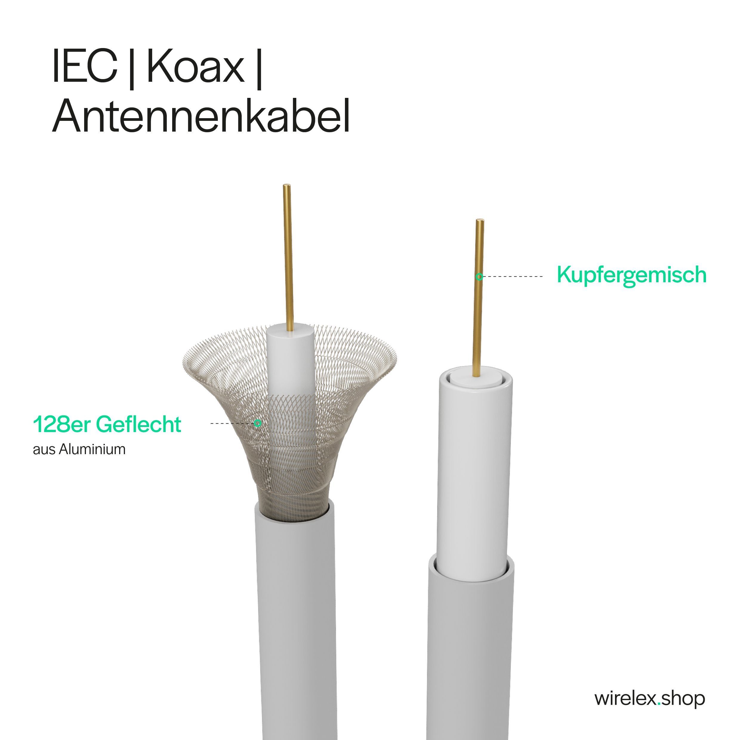 Koax-Kabelverbinder 100 CE Weiß Kabelbude.eu - 100% dB geschirmt, Antennenkabel, > BZT