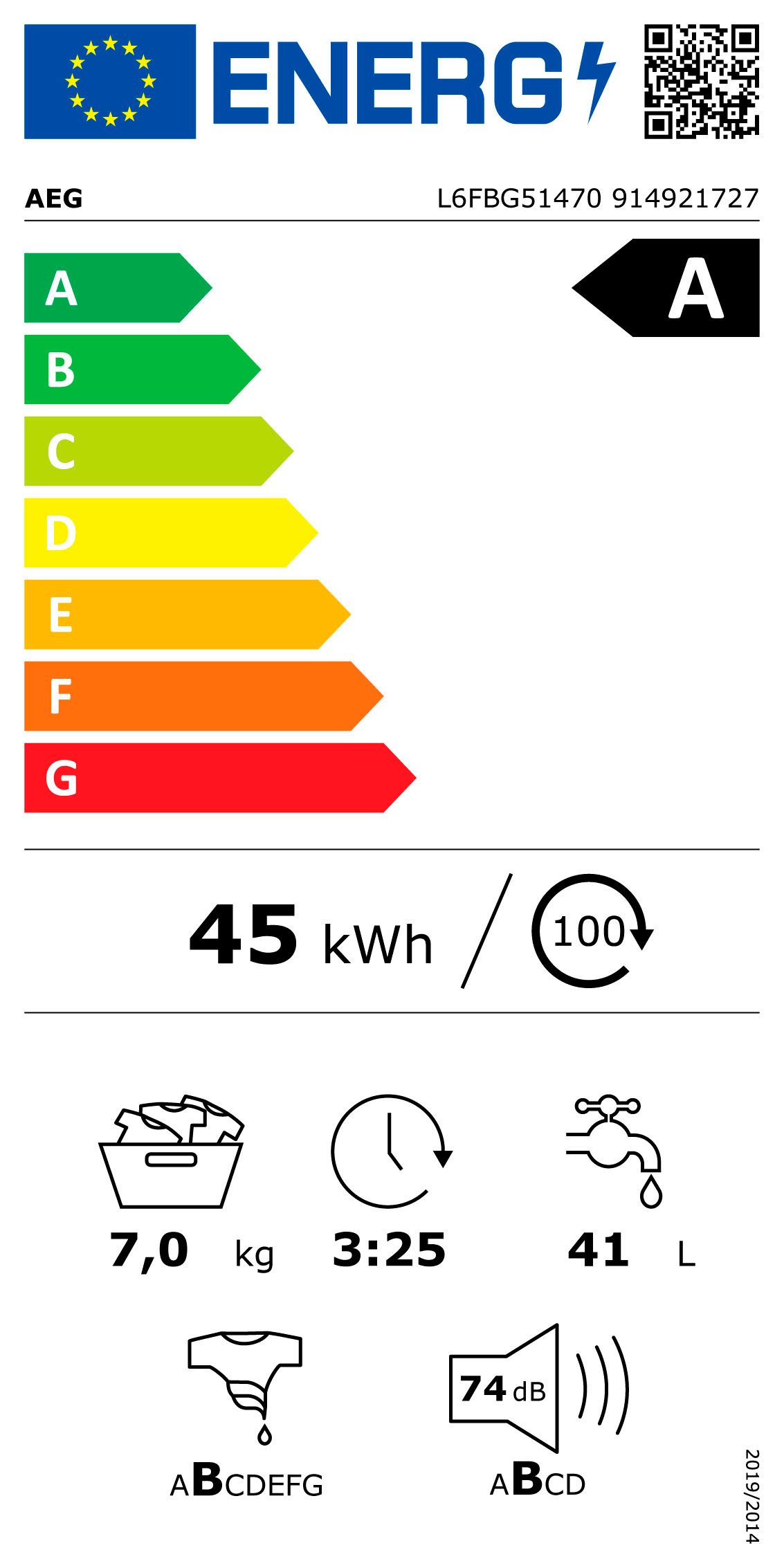 Energieeffizienzklasse: 