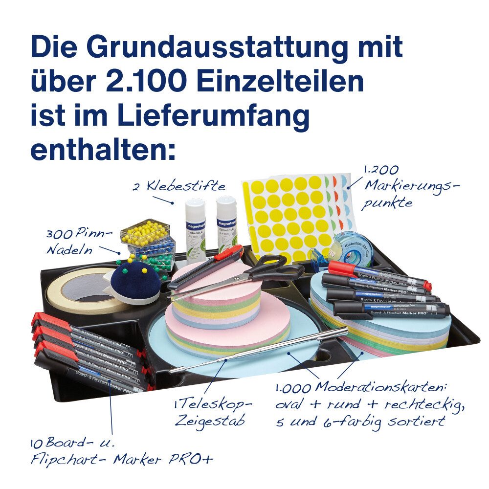 magnetoplan® Moderationskoffer Moderationskoffer Kompakt - 47x17x34 cm - Aluminium Grau - 2118 Teile