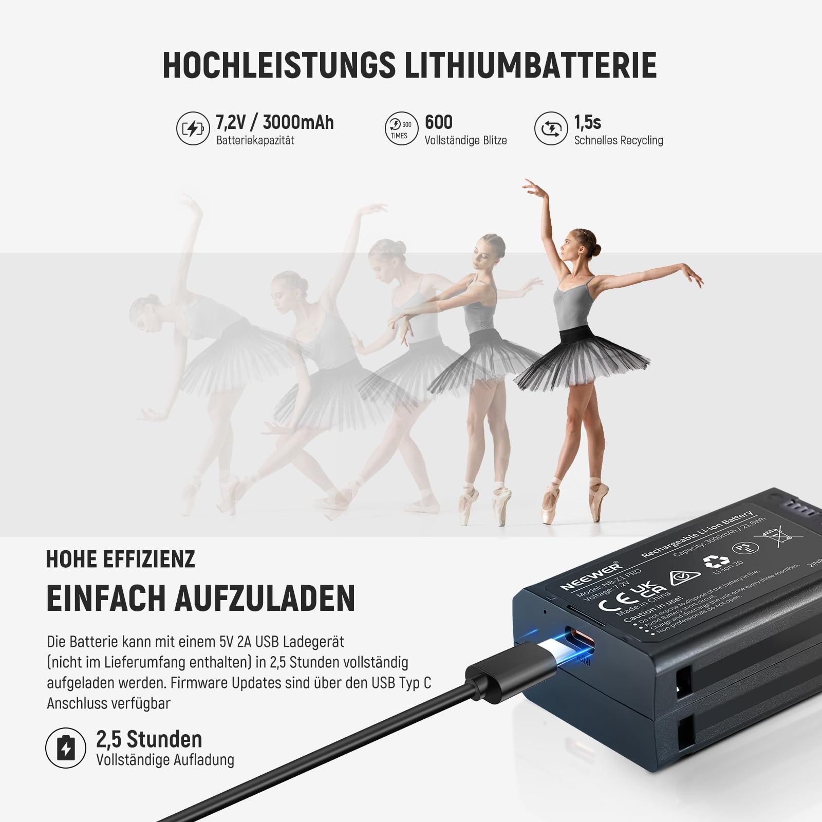 Neewer Z2-F Blitz für Fujifilm, 76W TTL/HSS, 2 Modellierlampen Blitzgerät, (Entfesselter Blitz: kabellos)