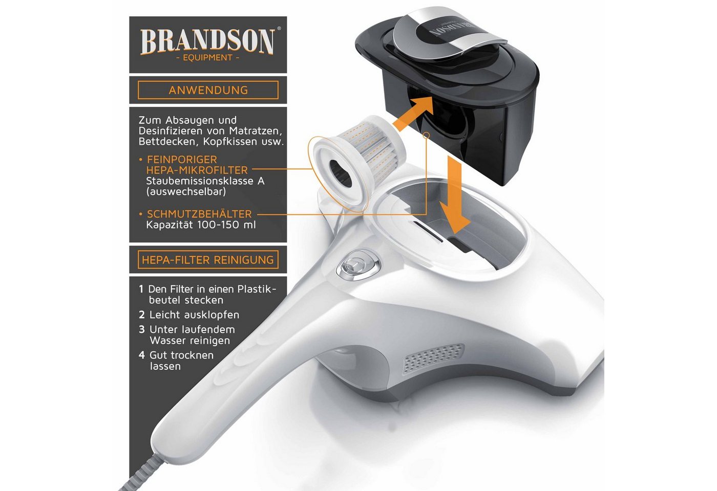 Brandson Matratzenreinigungsgerät Milbenstaubsauger, UV Sterilisation, Milbensauger, Sterilisationslicht, 300 W, beutellos, Matratzensauger für Allergiker, desinfiziert Betten, Polstermöbel uvm.