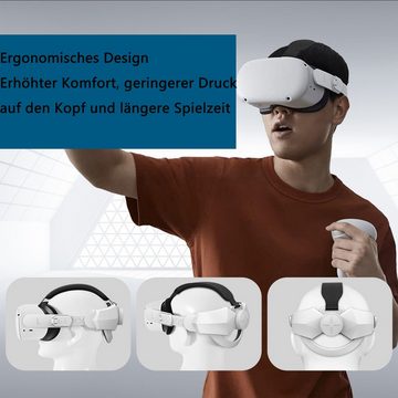 Tadow VR-Brille,Elite Strap für Oculus Quest 2,Verstellbares Kopfband Virtual-Reality-Helm (Oculus quest2 Zubehör,Bequem zu tragen)
