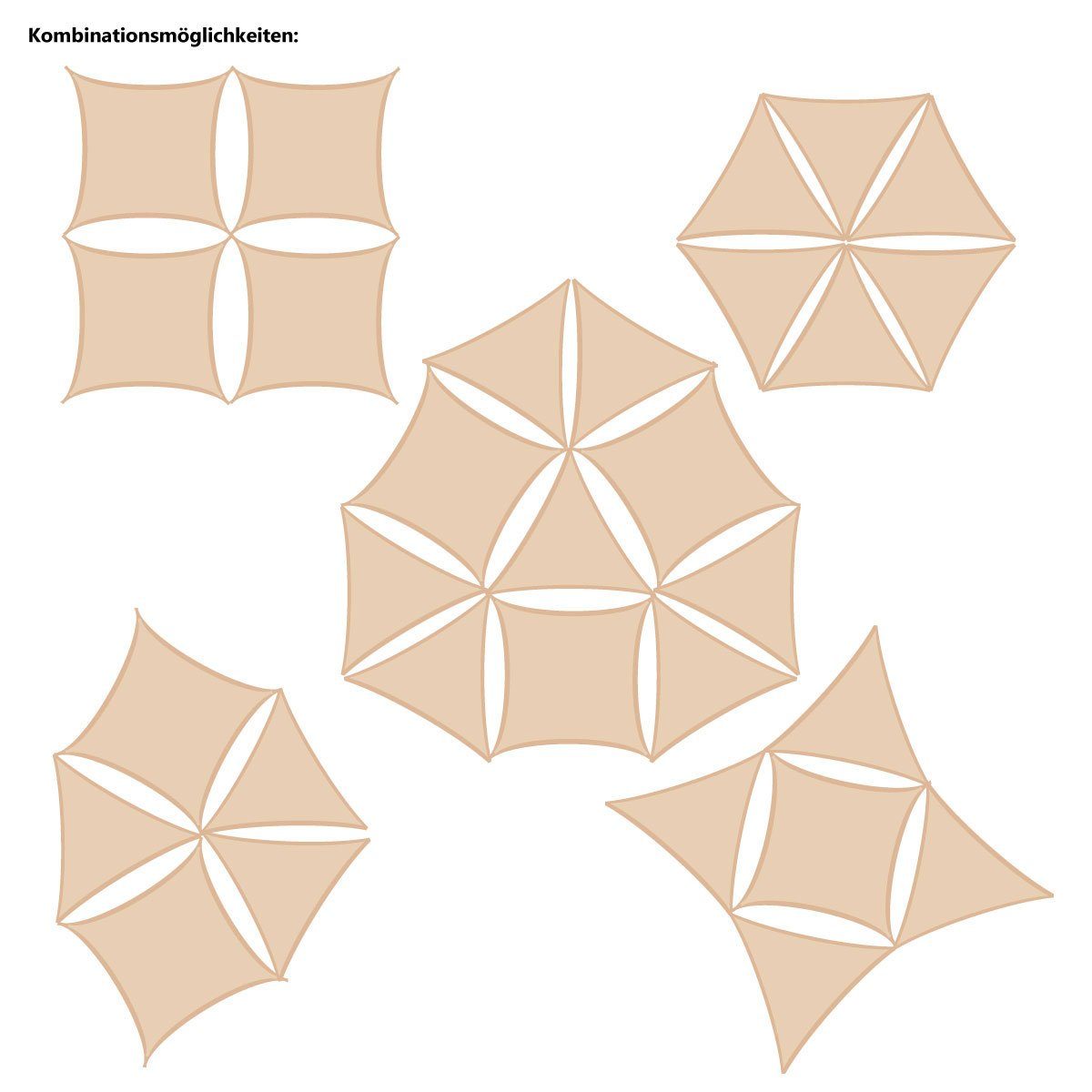 AMANKA Sonnensegel mit UV Schutz - 5,1 x 3,6 x 3,6 Winddurchlässig für Garten & Terrasse, Wasserdurchlässiges HDPE Sonnenschutzsegel - Überdachung Dreieckig
