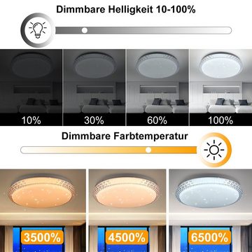 LETGOSPT Deckenleuchte 36W RGB LED Deckenlampe Dimmbar, Fernbedienung APP, LED fest integriert, RGB, Warmweiß, Neutralweiß, Kaltweiß, Dimmbar mit Fernbedienung, APP-Steuerung, Kristall LED Deckenlampe