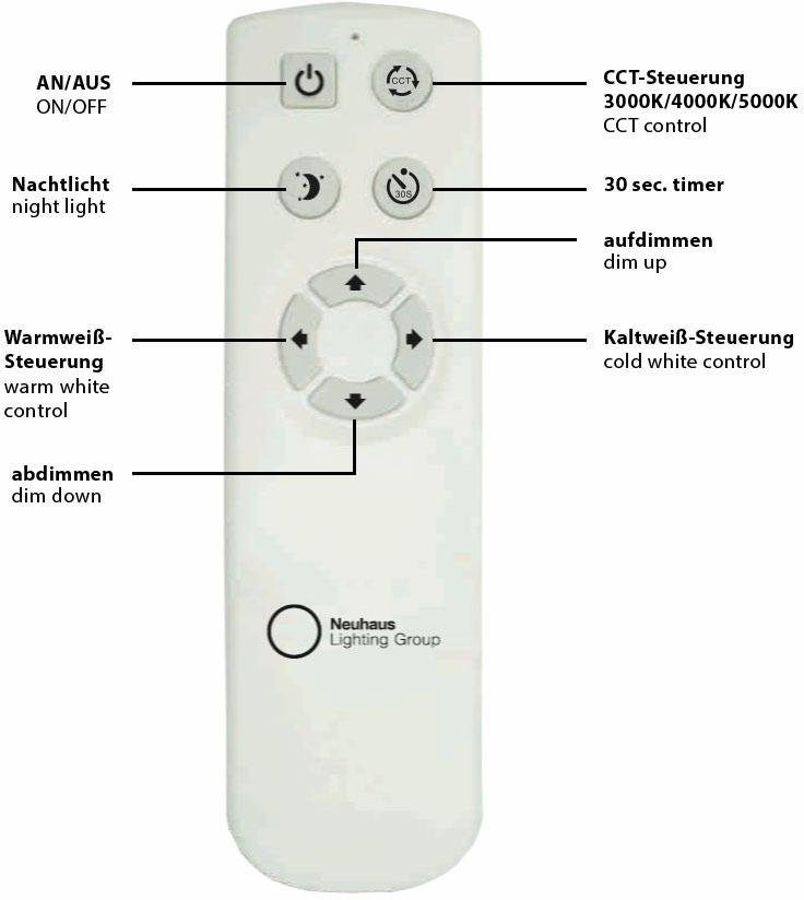 JUST LIGHT Deckenleuchte JONAS, Dimmfunktion, Memoryfunktion, mehrere Helligkeitsstufen, LED fest integriert, Neutralweiß, Kaltweiß, Warmweiß, Tageslichtweiß, 3-Stufen CCT - Farbtemperaturregelung, stufenloses Dimmen, IR-Fernbed.