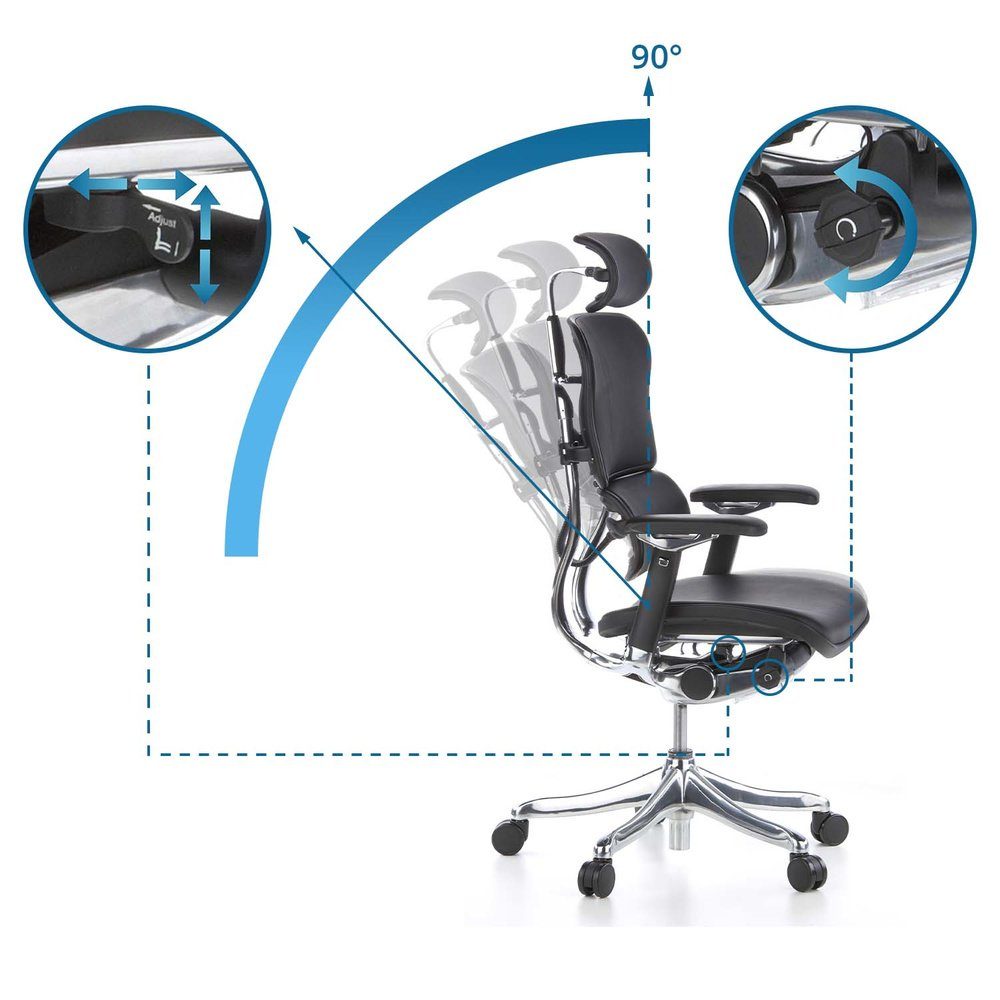 St), OFFICE Schreibtischstuhl hjh Drehstuhl Leder ergonomisch End Schwarz ERGOHUMAN (1 PLUS Bürostuhl High