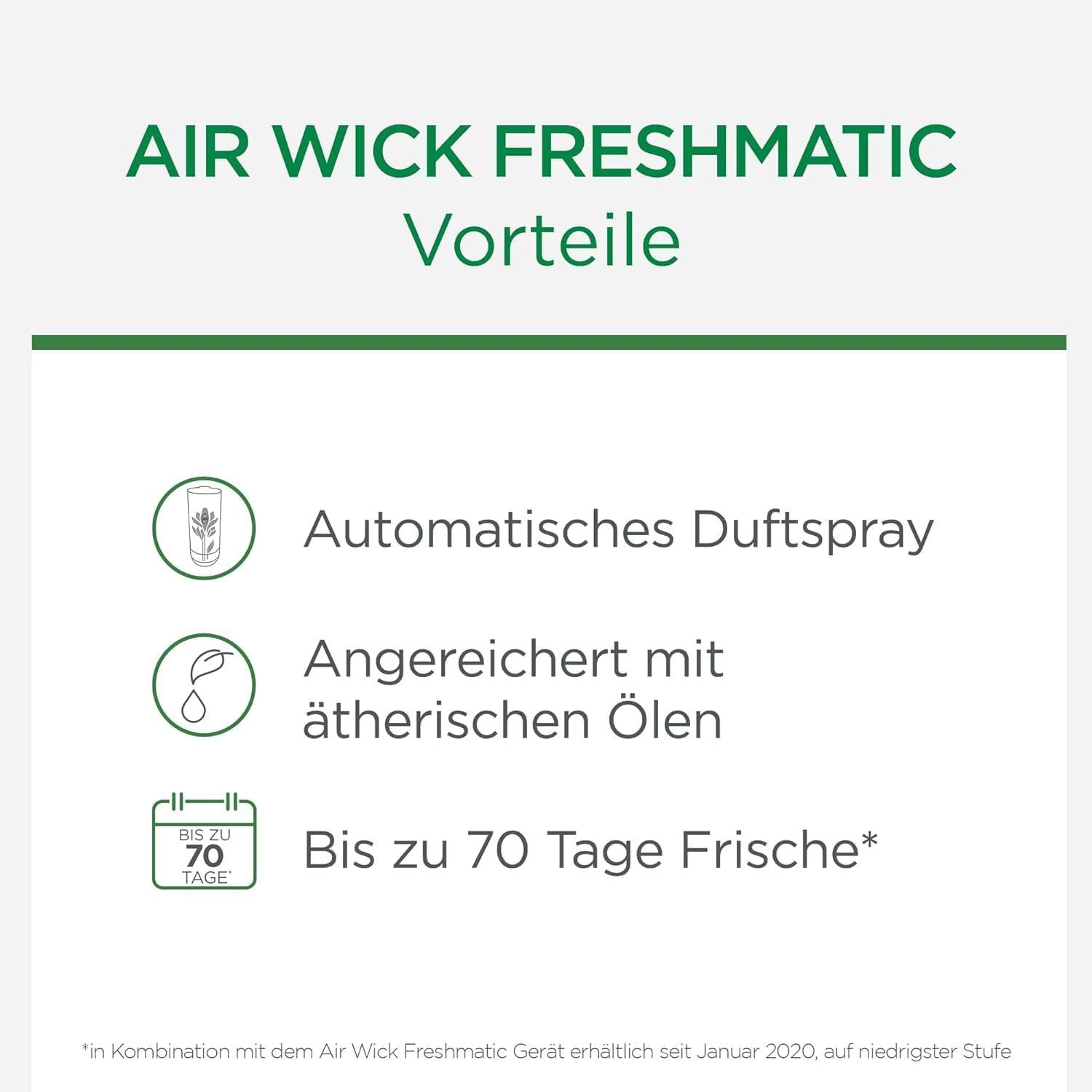 Air Wick Raumduft Freshmatic Max Nachfüller Frühling Breeze & Garden & Rose 3 x 250ml (Spar-Set, 3-St., Automatisches Duftspray), mit ätherischen Ölen