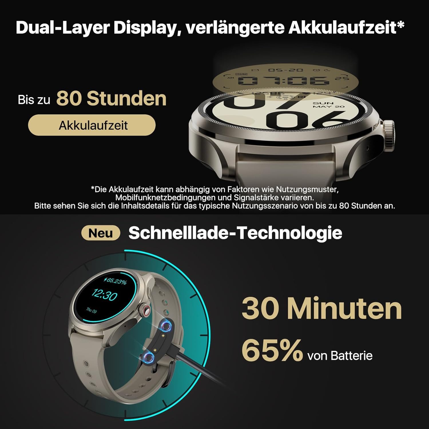 Ticwatch ‎ WH12088 Smartwatch (3,6 cm, android ios), Smartwatch mit AMOLED Display GPS Fitness Tracking