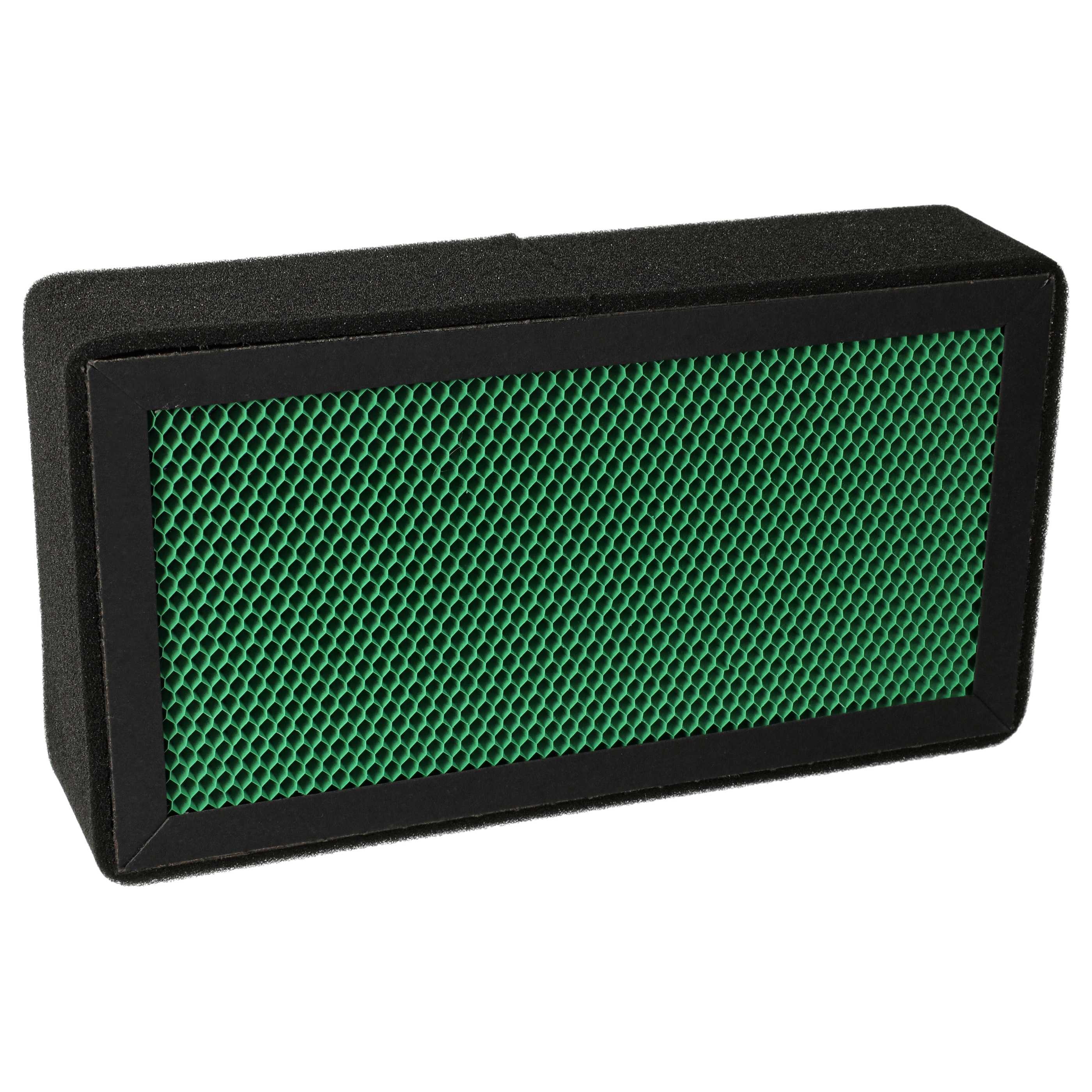 vhbw Befeuchtungsfilter passend für Comedes LR-50, LR50 Luftreiniger, Zubehör für Comedes LR-50 LR50