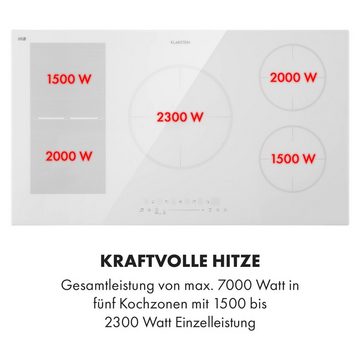 Klarstein Induktions-Kochfeld CP4-Delicatessa-90HW CP4-Delicatessa-90HW, Einbau Induktionskochfeld 5 Platten Glaskeramik Kochfeld Induktion