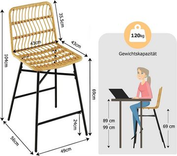 KOMFOTTEU Barhocker Barstühle (2er Set), aus Polyrattan & Metallgestell, 49x56x104 cm