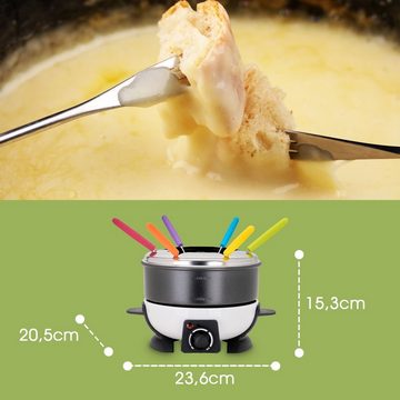 bmf-versand Fondue Fondue Set elektrisch 6 Personen Fleischfondue Käsefondue, 6 Fonduegabeln, 1,60 l