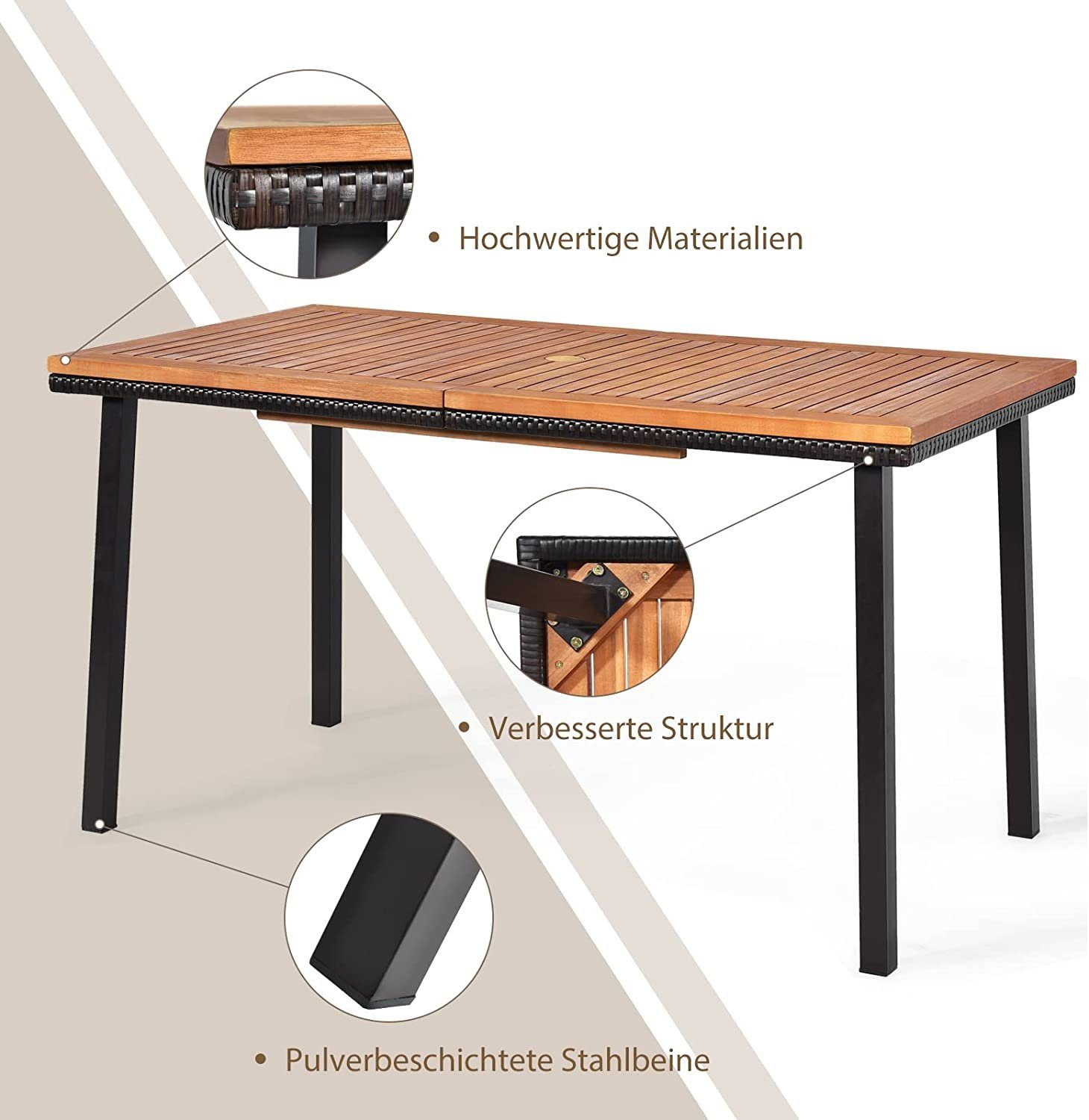 Detailansicht des Produkts 4