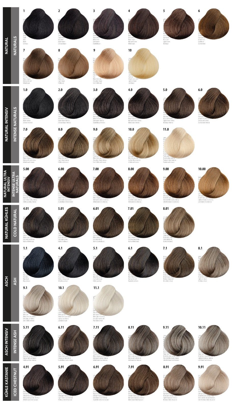 Femmas Premium Haarfarbe FemMas Farbkarte mit echten Haarsträhnen