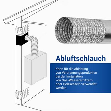 VIOKS Flexrohr Alu Abluftschlauch 100erR, 3 Meter universal für Lüftung Trockner Abzugshaube