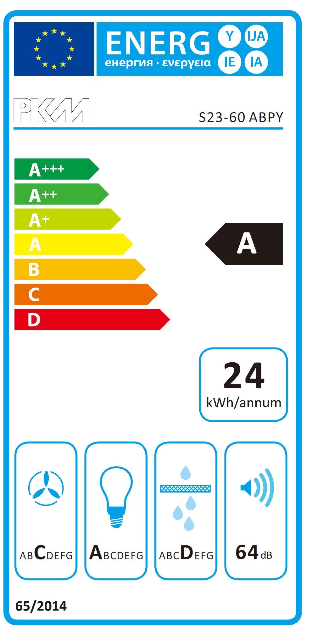Energieeffizienzklasse: 