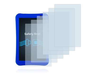Savvies Schutzfolie für SoyMomo Tablet Pro, Displayschutzfolie, 6 Stück, Folie klar