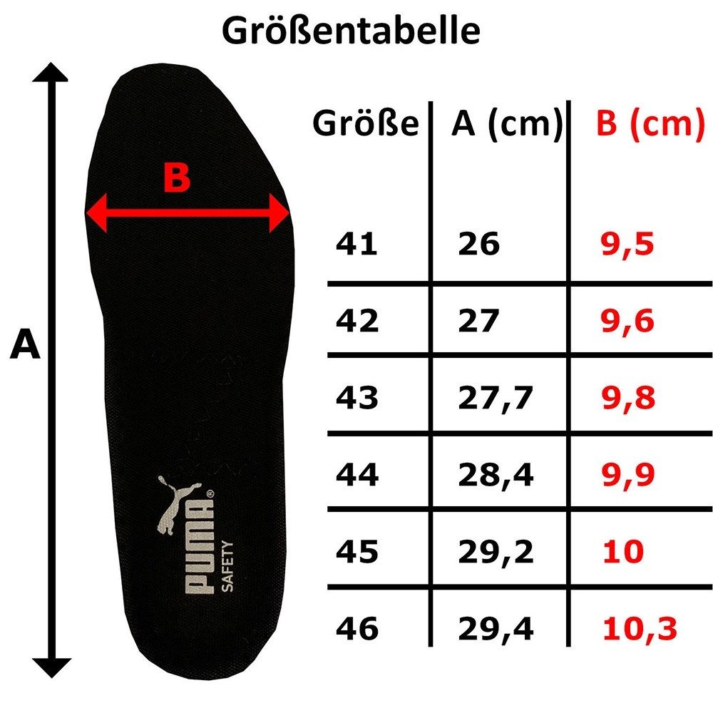 PUMA Safety Puma Sicherheitsschuhe Crosstwist Mid S3 Sicherheitsschuh – Bild 5 von 5