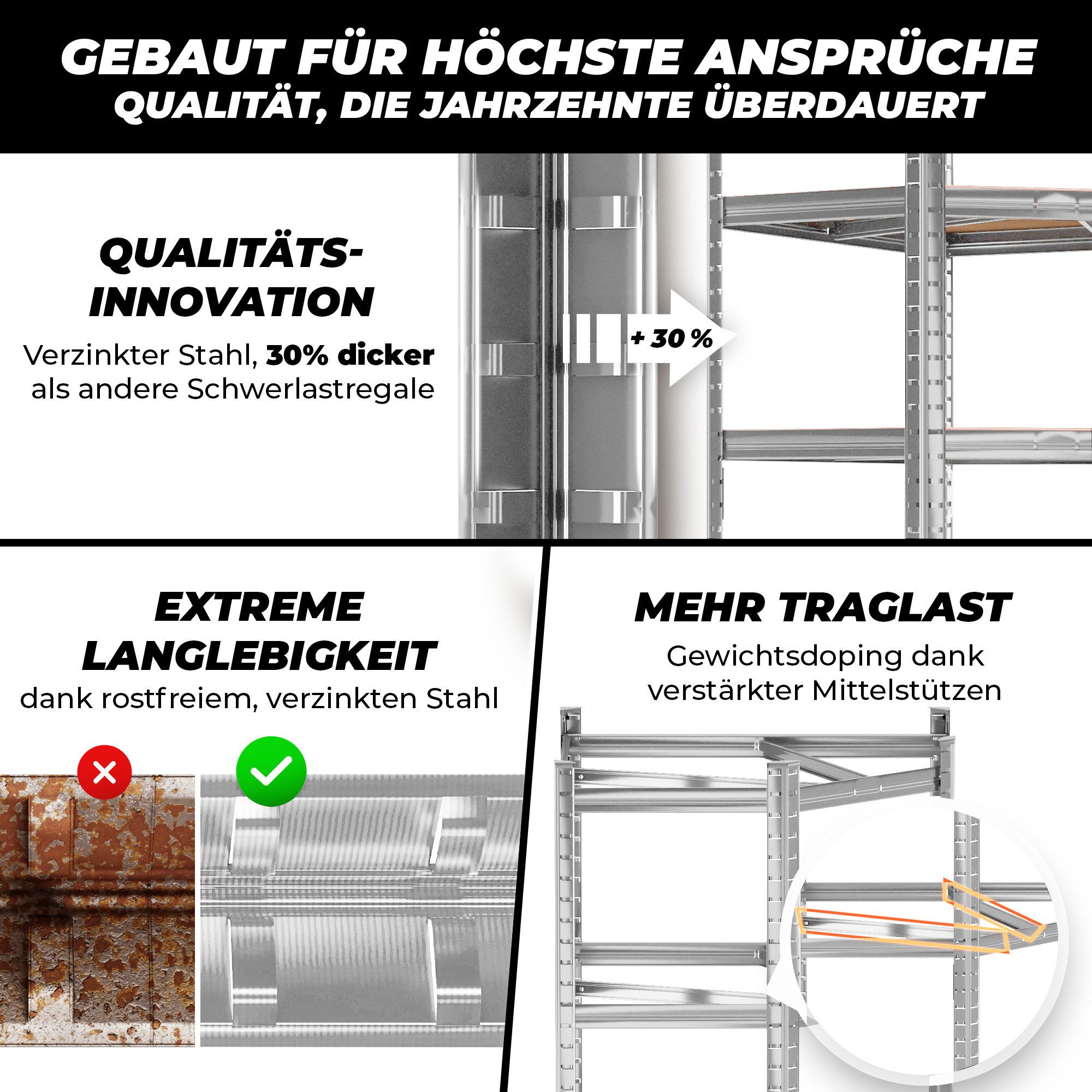 ALL Schwerlastregal Eckregal, 1x 180x70x40cm + günstig online kaufen