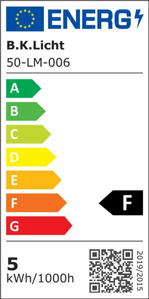Energieeffizienzklasse: 
