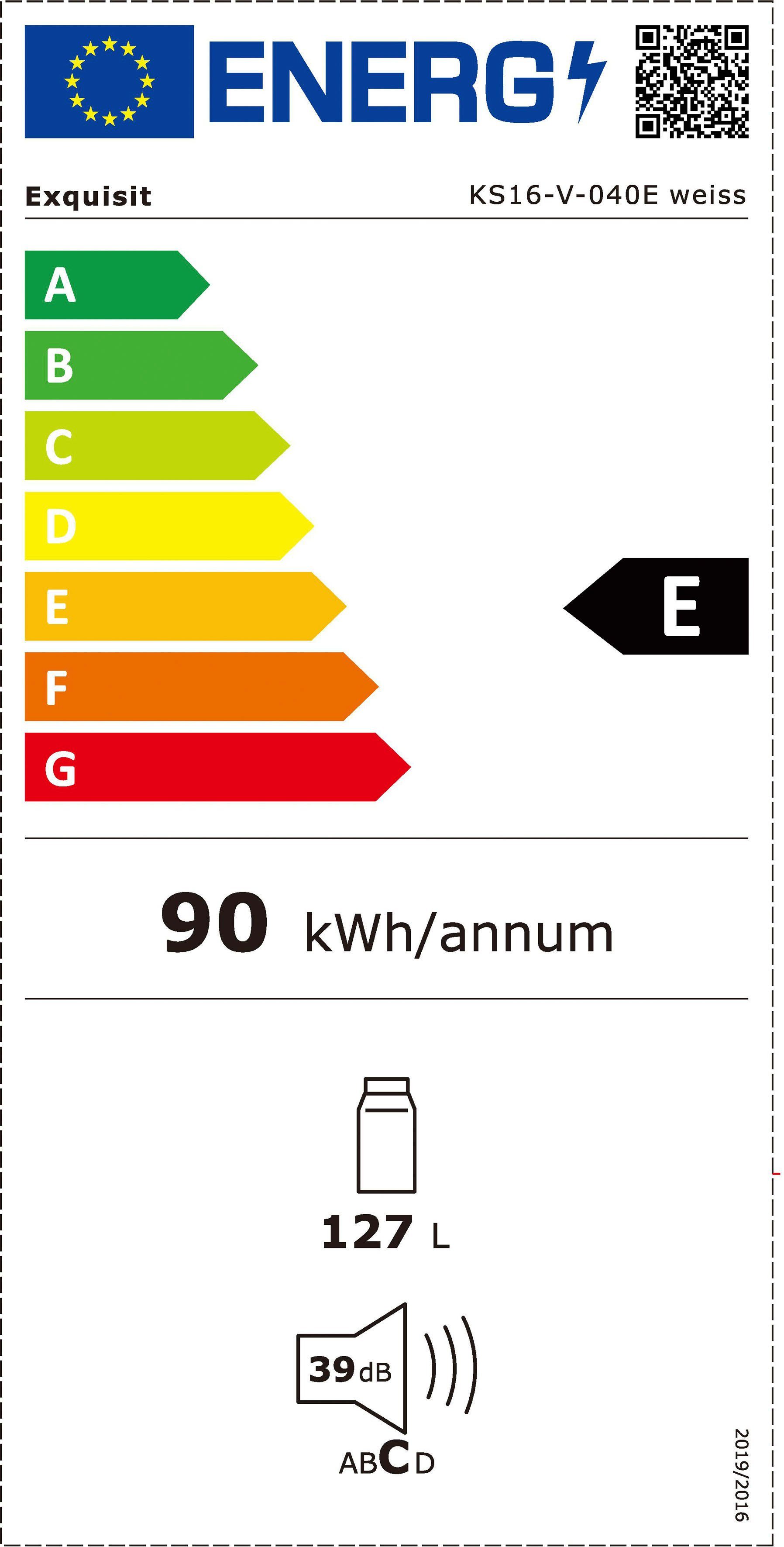 Energieeffizienzklasse: 